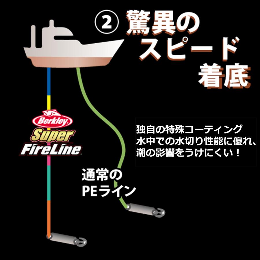 Berkley (バークレー) スーパーファイヤーライン 3.0号/45lb 1200m 10m毎カラード PEライン/スーパーライン/ジギング ス_1