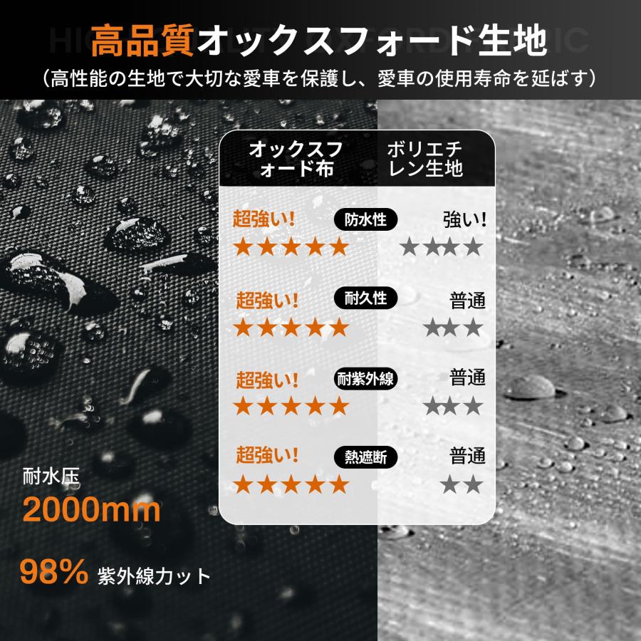 Anovara サイクルハウス バイクガレージ サイクルポート 1台用〜3台用 自転車置き場 屋外 サイクルガレージ バイク ガレージ ガレージテン
