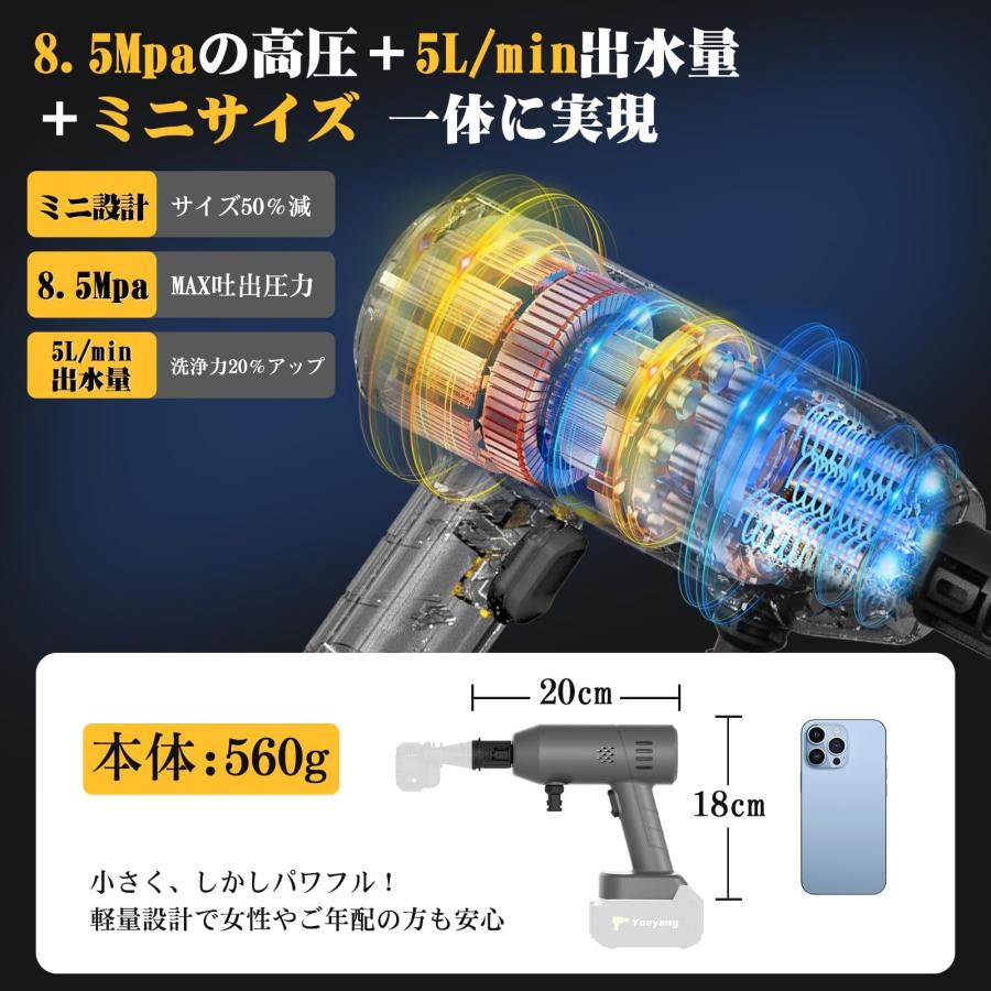 高圧洗浄機【8.5MPa強化版・超軽量560g・ぴかぴか洗浄店監修】ミニ高圧洗A 高圧洗浄機【8.5MPa強化版・超軽量560g・ぴかぴか洗浄店監修】ミニ高圧