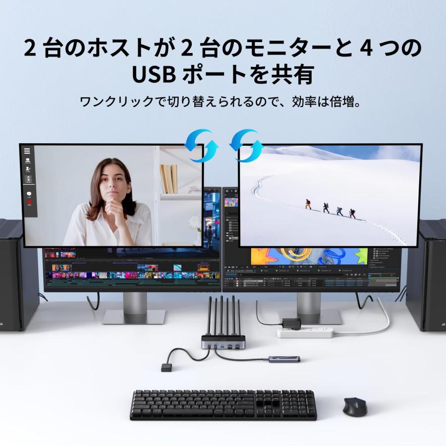 UGREEN HDMI KVM切替器 4K@60Hz 2モニタ2コンピュータ、2入力2出力