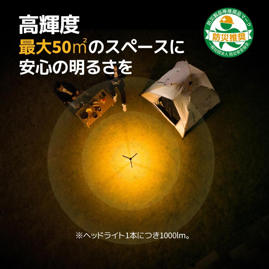 新品 LEDランタン 15600mAh 三脚付き 充電式 キャンプライト 防災認定】BougeRV ledライト キャンプランタン 三脚付き ledランタン