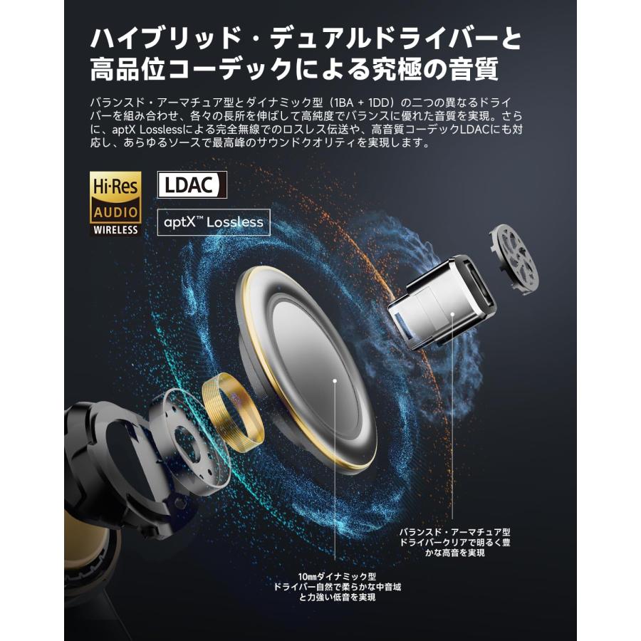 VGP 2026 金賞・コスパ大賞】EarFun Air Pro 4+ ワイヤレスイヤホン