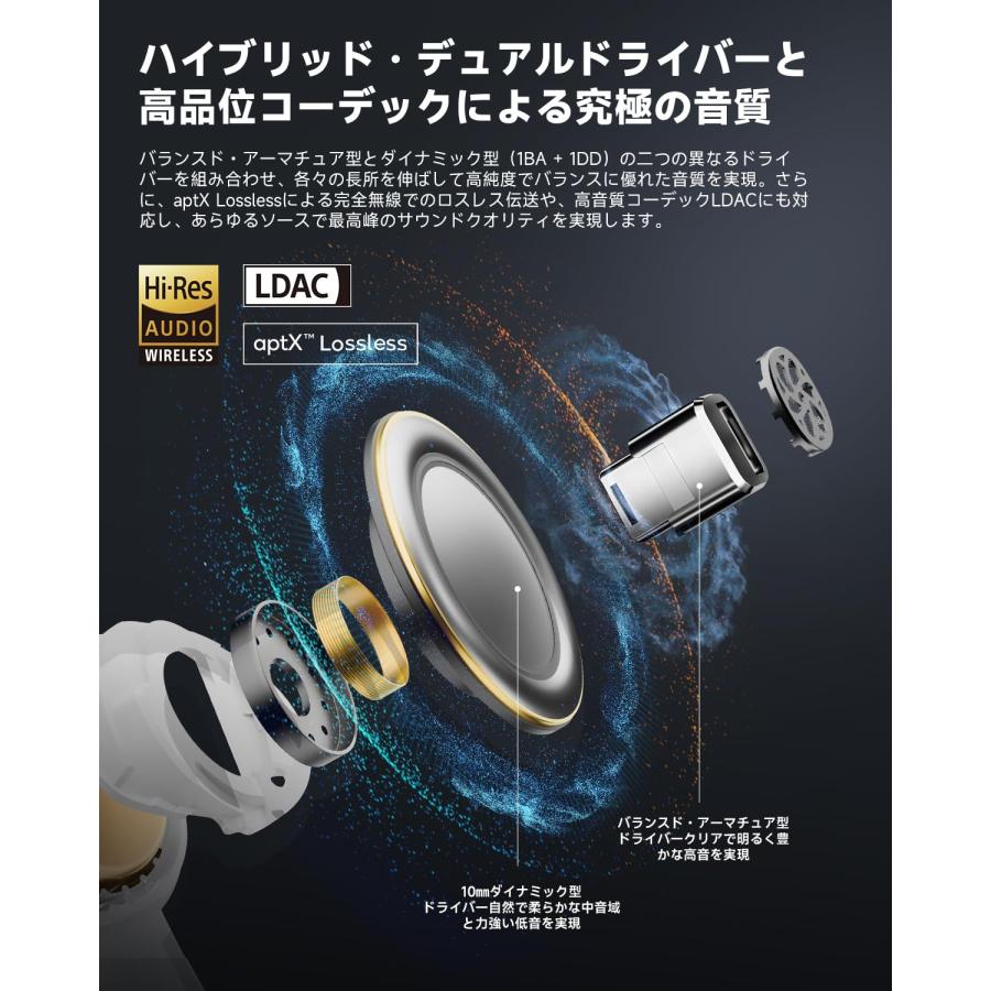 VGP 2026 金賞・コスパ大賞】EarFun Air Pro 4+ ワイヤレスイヤホン
