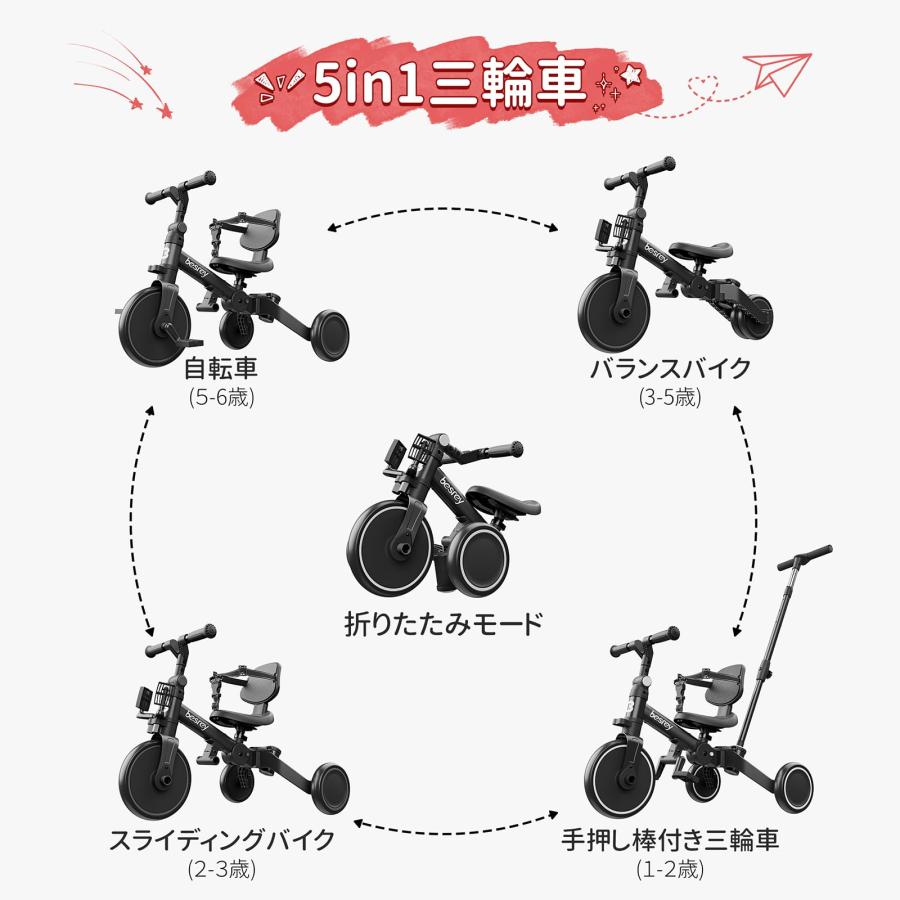 besrey 三輪車 子供用三輪車 折りたたみ かじとり 手押し棒 5in1 1歳