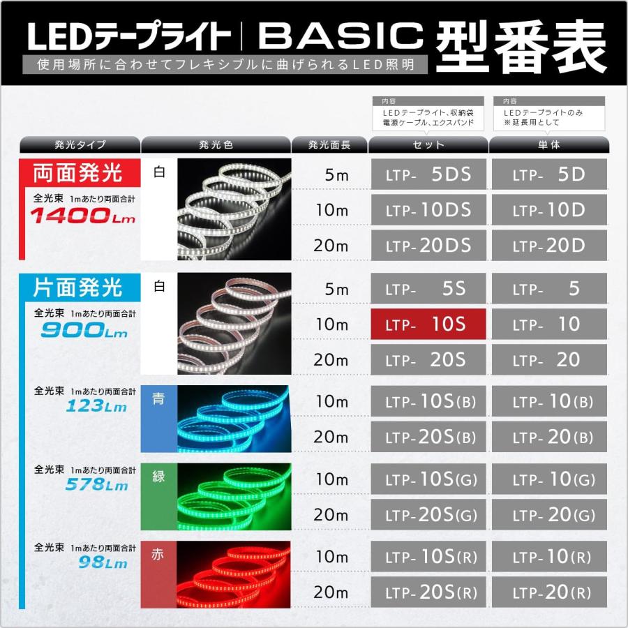 ハタヤ LEDテープライト 10m セット 片面発光タイプ LTP-10S