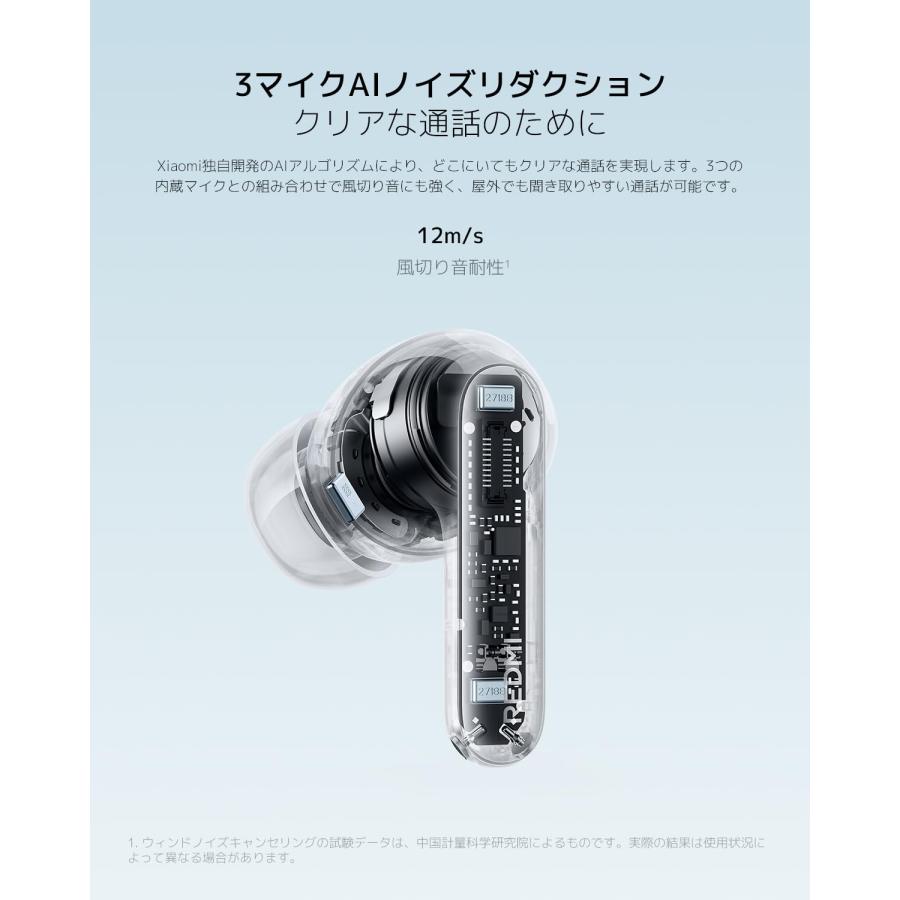 2026最新】Xiaomi REDMI Buds 8 Pro｜完全ワイヤレスイヤホン｜ノイズ