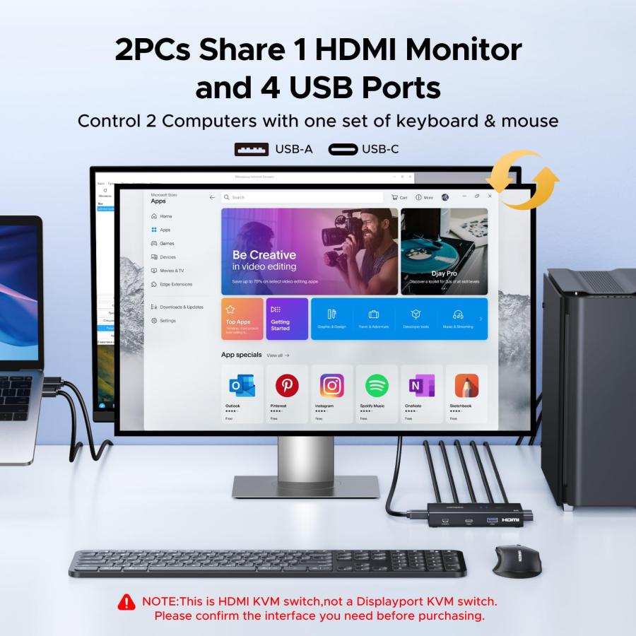 UGREEN HDMI 2.0 KVM切替器 2入力1出力 4K@60Hz｜USB 3.0×4（USB-A