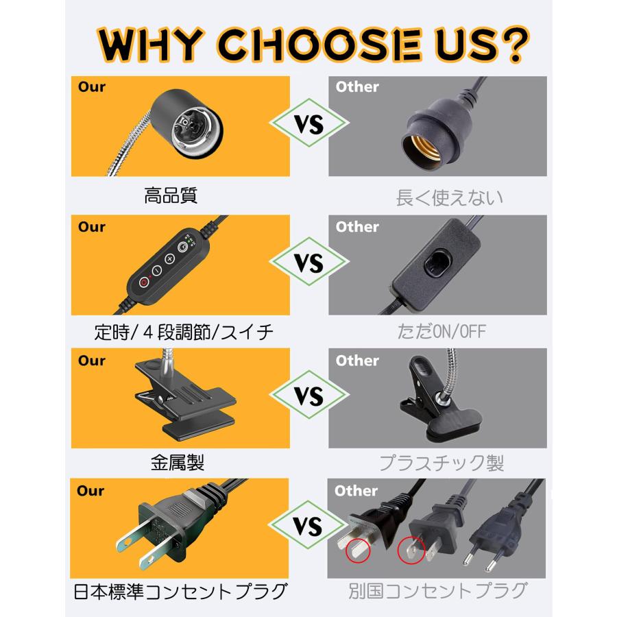 ShiawaseforU 爬虫類ライトスタンド 紫外線ライトソケット タイマー