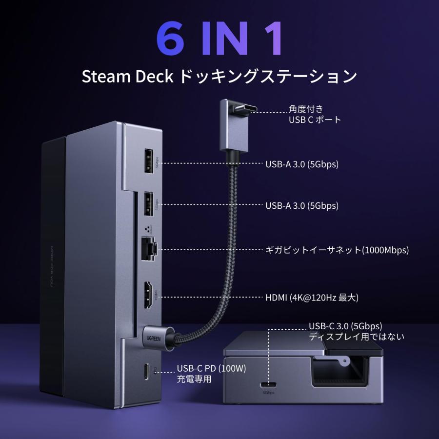 UGREEN Steam Deck/Switch/Rog Ally/Legion Go用ドック 6-in-1 USB-C