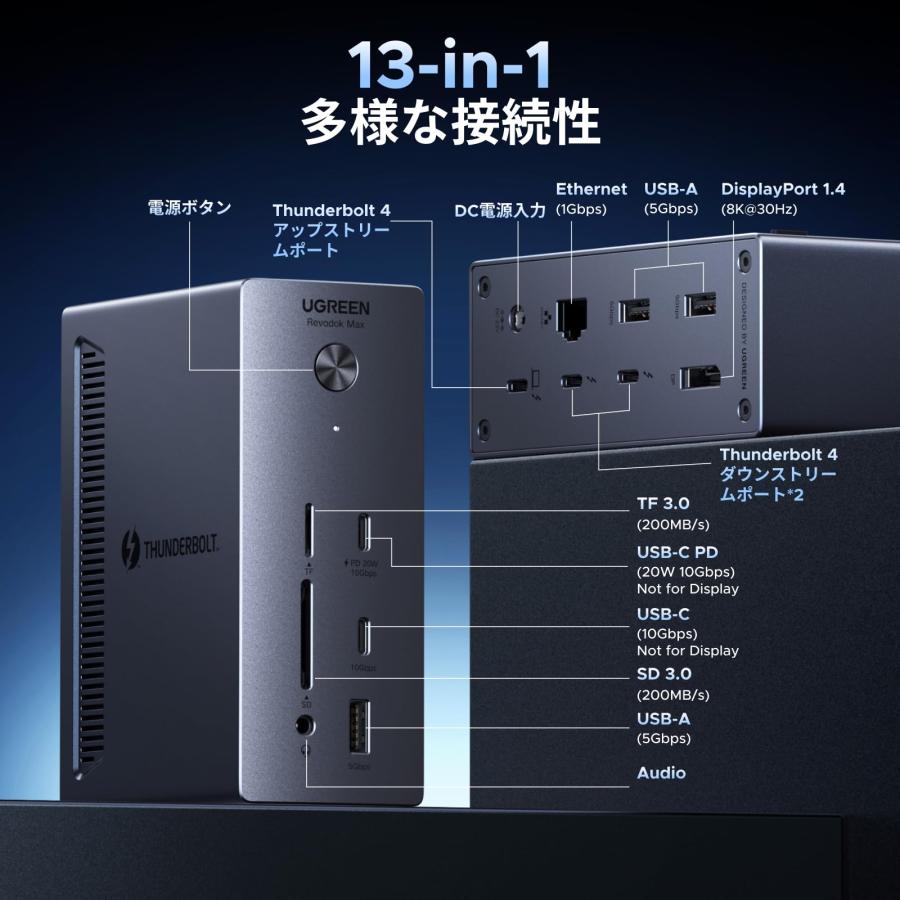 分配器・切替器 UGREEN Revodok Max Thunderbolt 4 UGREEN Revodok Max Thunderbolt 4 ドッキングステーション 13in1