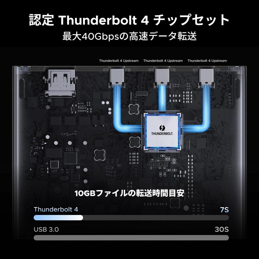 分配器・切替器 UGREEN Revodok Max Thunderbolt 4 UGREEN Revodok Max Thunderbolt 4 ドッキングステーション 13in1