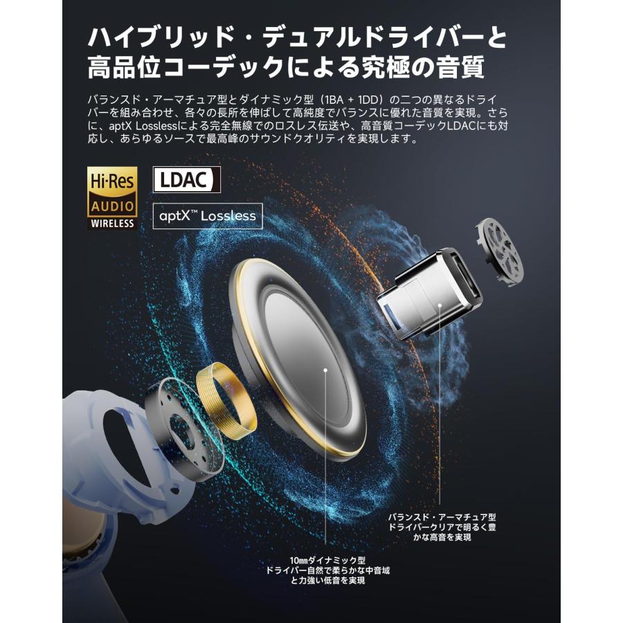 VGP 2026 金賞・コスパ大賞】EarFun Air Pro 4+ ワイヤレスイヤホン