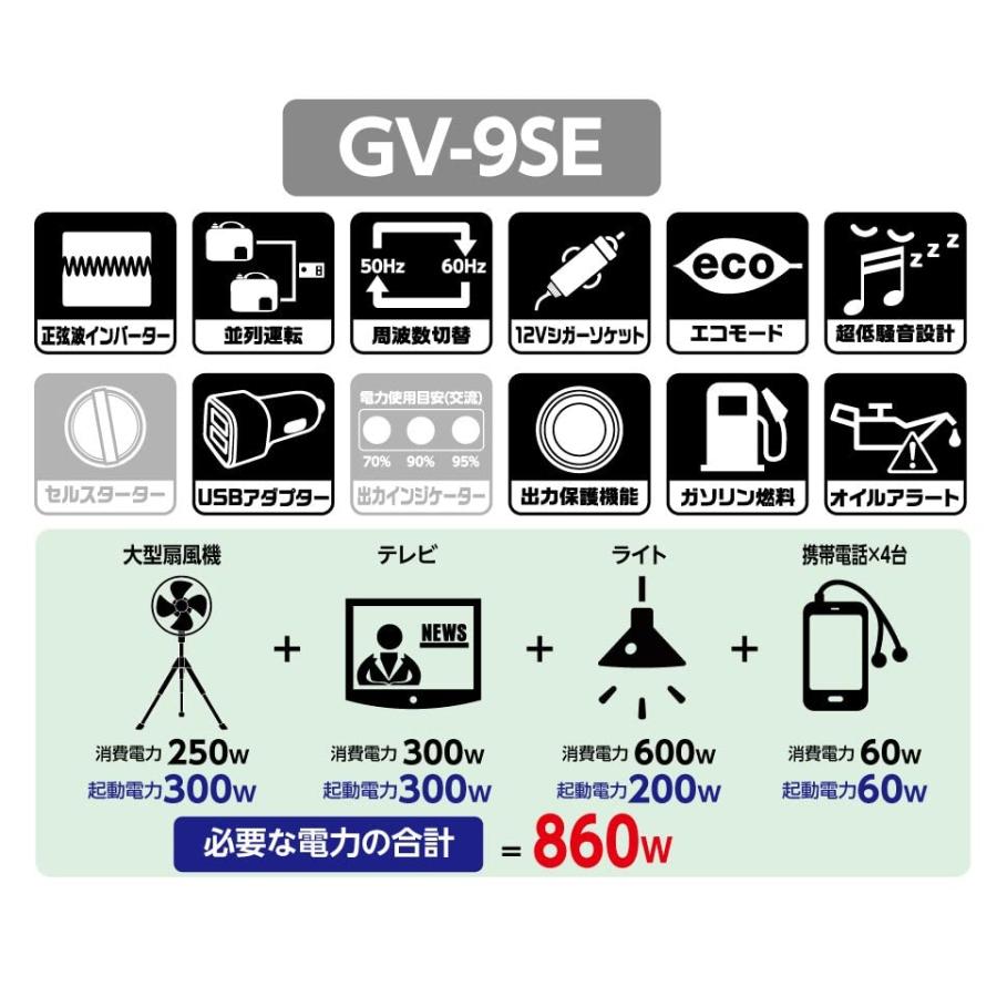 工進(KOSHIN) インバーター 発電機 正弦波 GV-9SE 定格出力 0.9kVA AC