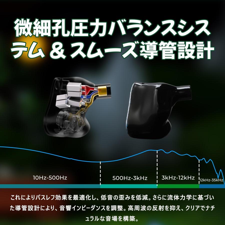 HiFiGo イヤモニ 有線イヤホン AFUL Performer 5+2 / 7 IEM、2DD+4BA+1