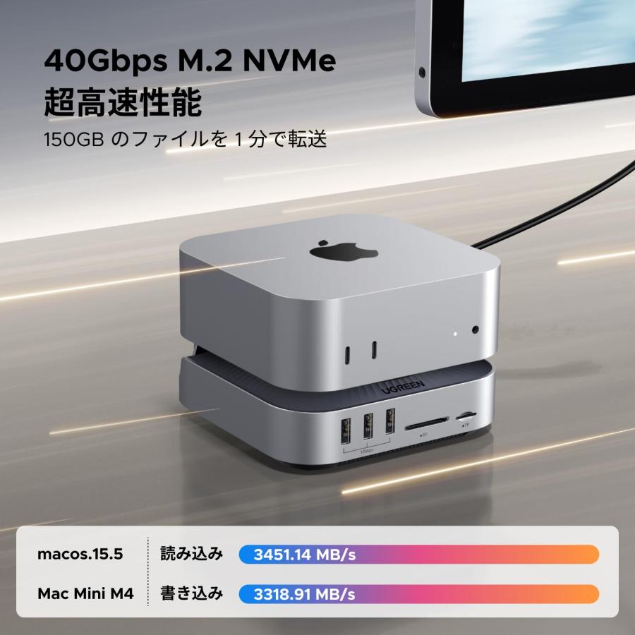 UGREEN 12in1 Macmini M4/M4 Pro ドッキングステーション 2画面表示 8K