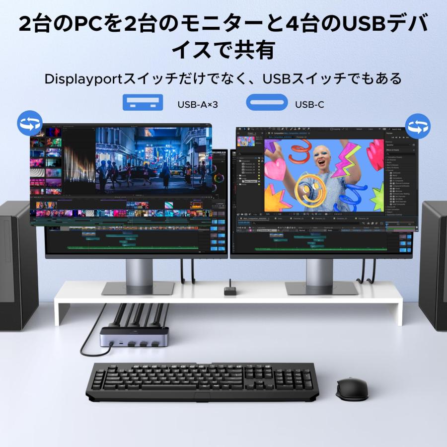 UGREEN 8K@60Hz DisplayPort KVM切替器 2モニター対応 2台コンピュータ