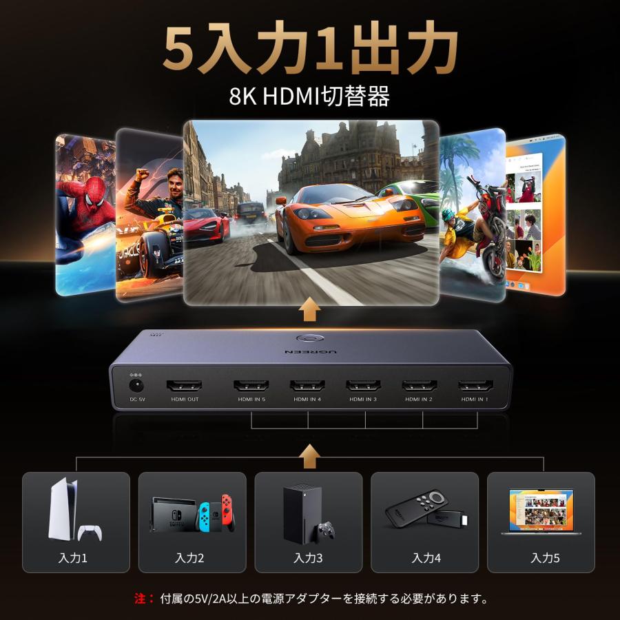 UGREEN HDMI切り替え器 5入力1出力 8K@60Hz 切替機 セレクター 切替器