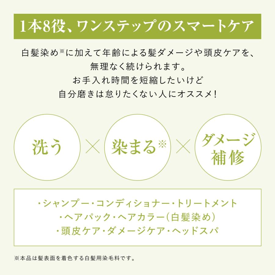 RISHIRIA Furel (リシリアフレル) ワンステップカラークリームシャンプー(モカブラウン) 240g 2本セット【お試し カラートリート_2