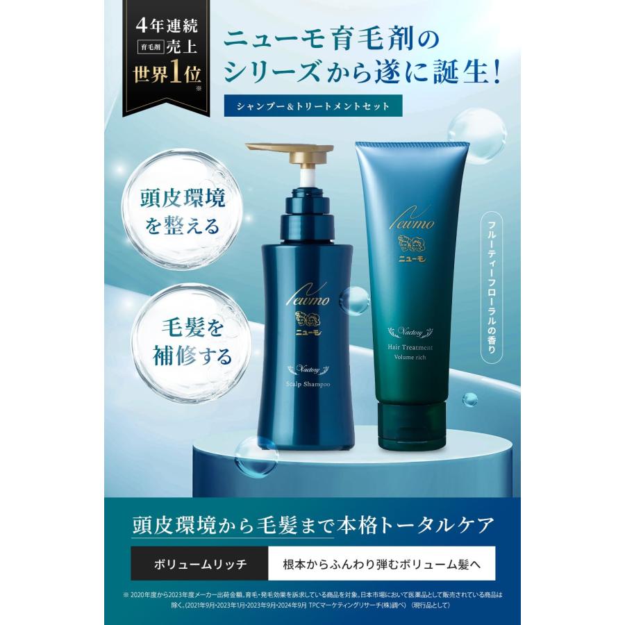 ニューモ シャンプー ＋ ヘアートリートメント ボリュームリッチ
