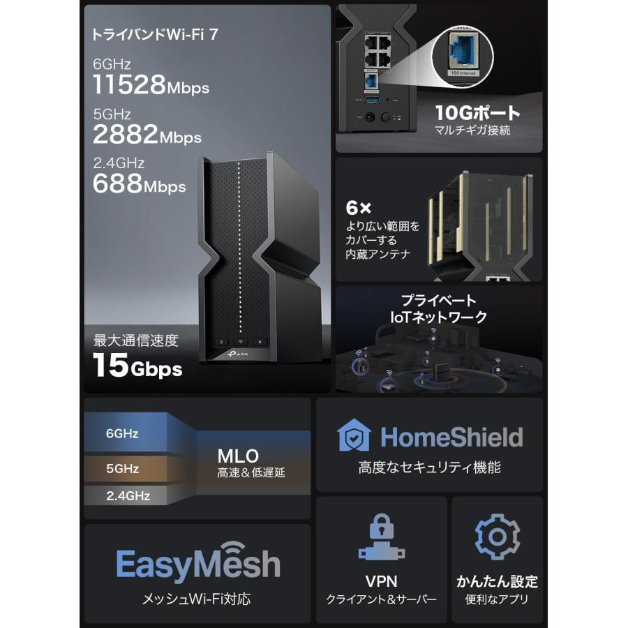 TP-Link WiFi ルーター WiFi7 高速 無線ルーター BE15000規格 320MHz