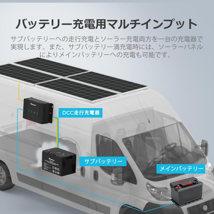 Renogy DCC 走行充電器12V 30A MPPTチャージコントローラー内蔵