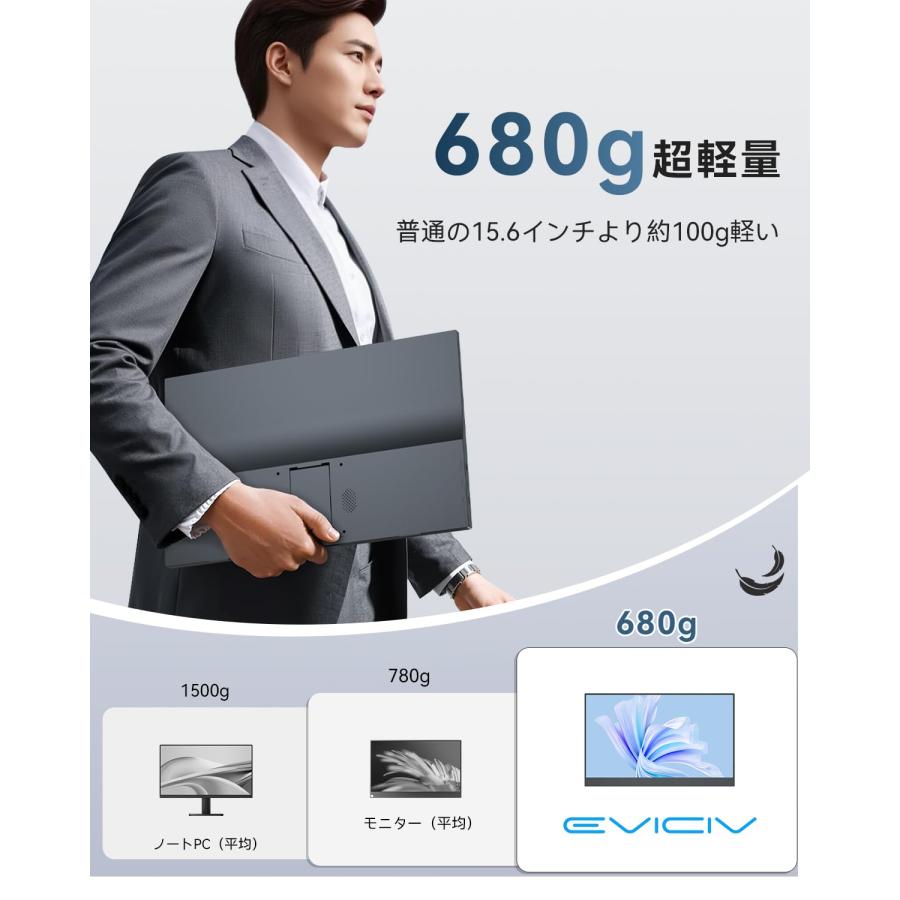 EVICIV モバイルモニター 15.6インチ FHD 1920×1080 自立型 薄型 軽量