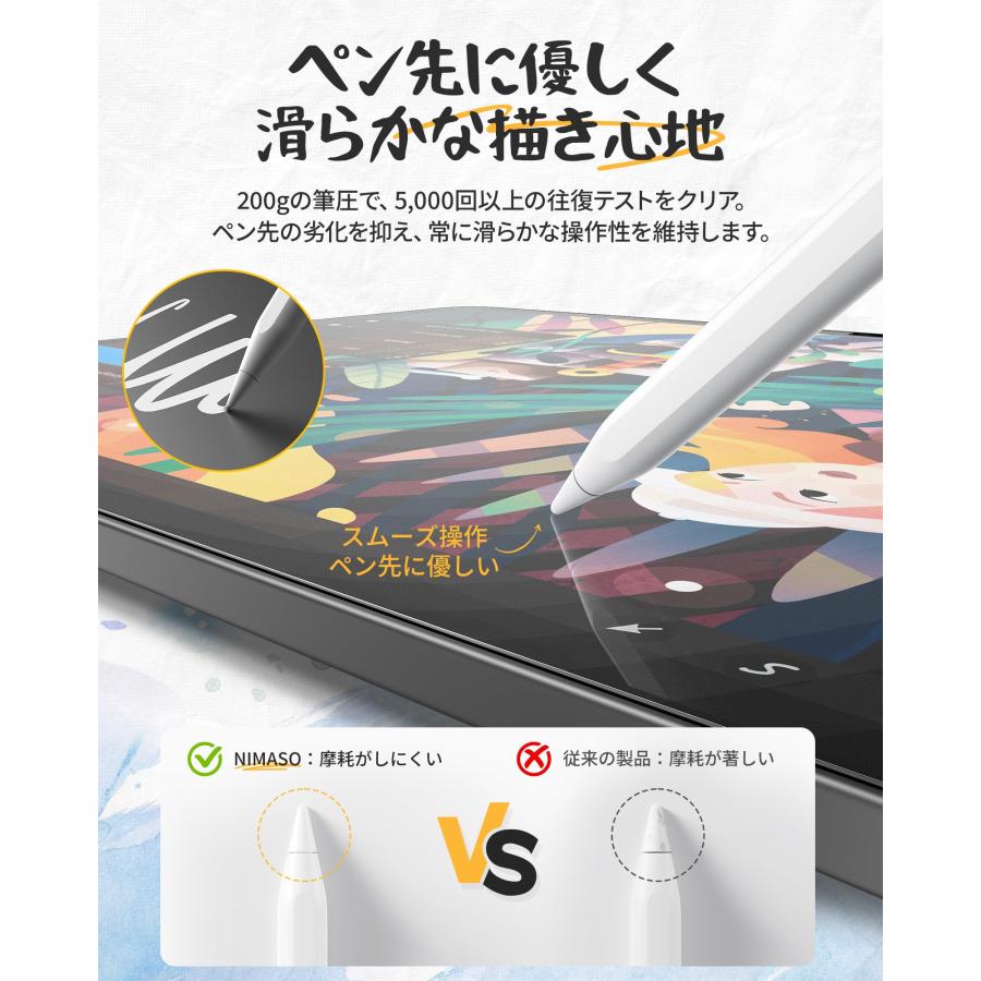 NIMASO ペーパーライクフィルム iPad Air11 M4 2026用/ Air 11 M3 第7