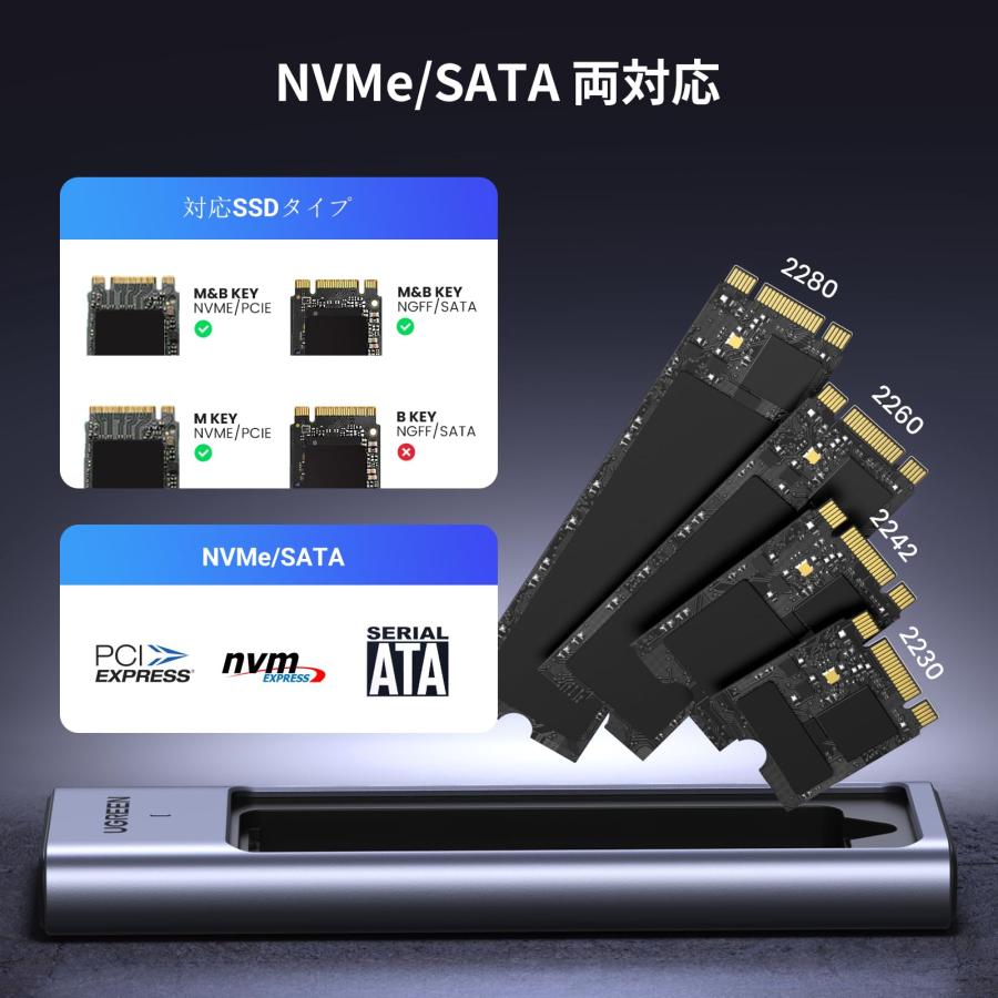 UGREEN M.2 SSD 外付けケース ケース 【USB 3.2 Gen 2×2】 20Gbps高速