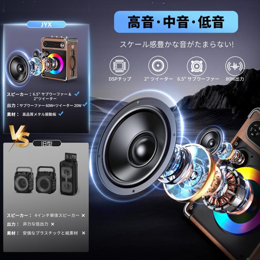 JYX スピーカーセット 拡声器 ワイヤレスマイク2本 Bluetooth 5.3対応