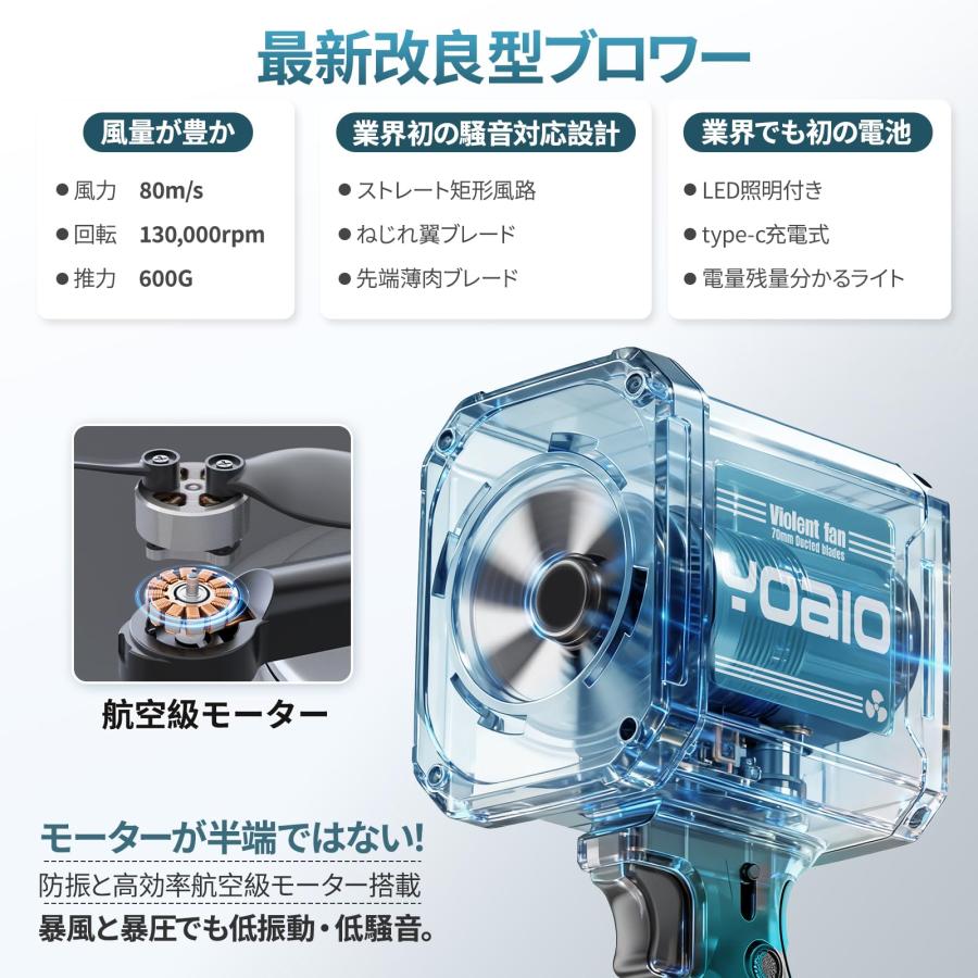 Yoaio第3代目改良強化版 ブロワー 洗車 強力 ブロアー 【75db超低騒音・航空級モーター・AI節電・ハンギングライト付き】電動 エアダスター Yoaio第3代目改良強化版 ブロワー 洗車 強力 ブロアー 【75db超低騒音