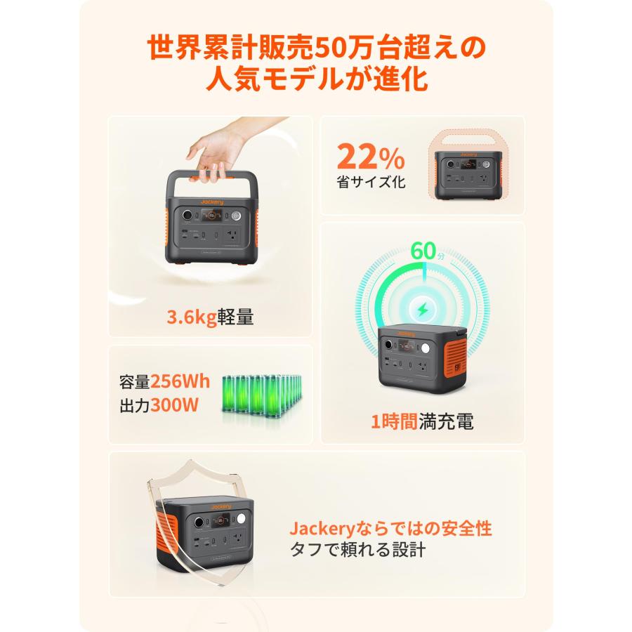 Jackery Solar Generator 240 New 40Mini 256Wh ポータブル電源 40W