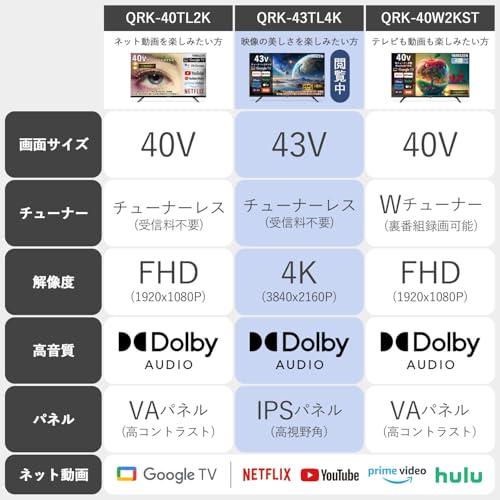 山善 テレビ チューナーレス 液晶 4K 43インチ ネット動画対応 地上波
