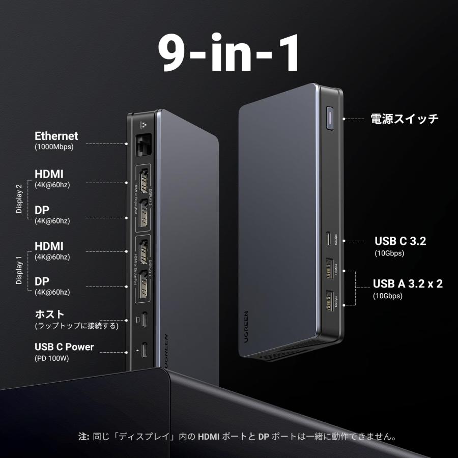 UGREEN Revodok Pro 209 ドッキングステーション USB-Cハブ 10 Gbps