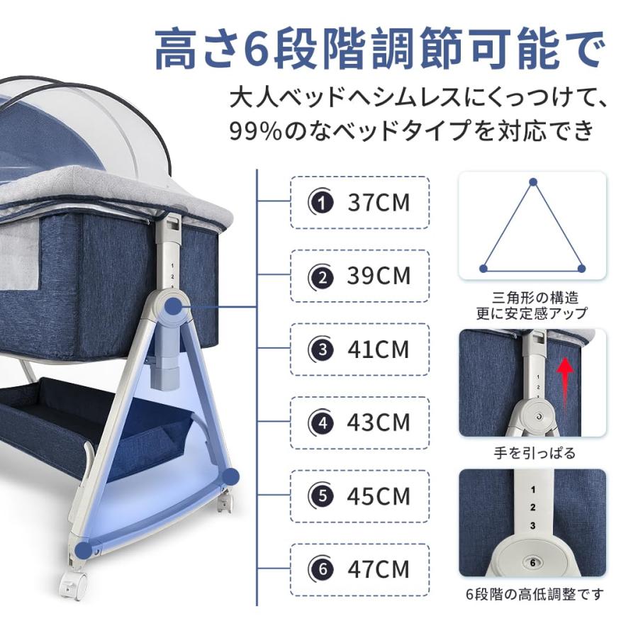 Kino Linpo ベビーベッド 添い寝 新生児ベッド 乳児用ベッド 高さ6段