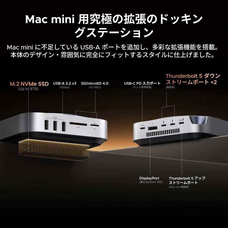 UGREEN Revodok Maxidok Thunderbolt5 Mac mini ドッキング