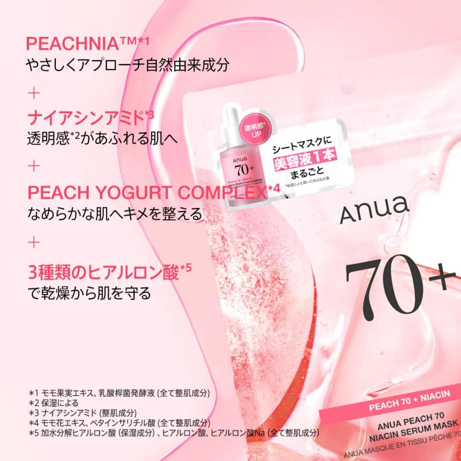 ANUA(アヌア)桃70ナイアシンマスクパック(7枚入り) 水光肌 うるツヤ肌