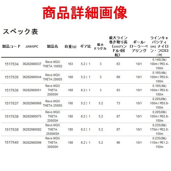 アブガルシア 　レボ エムジーエックス シータ 　3000SH 　スピニングリール 　( 2020年 1月新製品 )｜fuga0223｜13