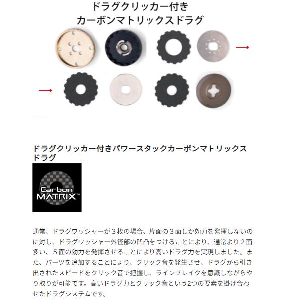 Abu Garcia（アブガルシア） ビースト400 LP ハイギア 左 (2025年 新