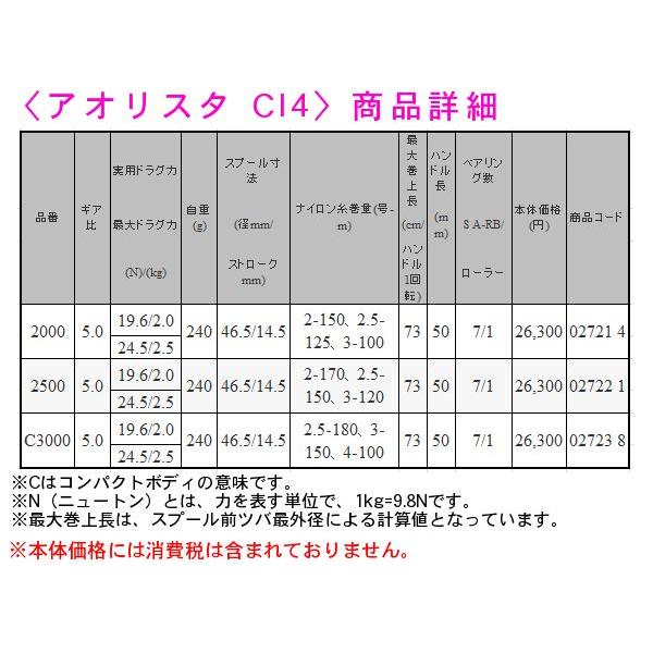 (取寄せ 7月末頃メーカー生産予定) 　シマノ 　リール 　アオリスタ CI4 C3000 　スピニング ・ アオリイカ 「」｜fuga0223｜03