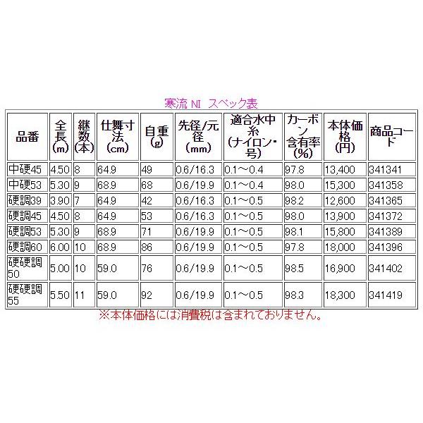 シマノ 　 寒流 NI 　中硬 45 　万能竿 　渓流竿　 ロッド 「」_3