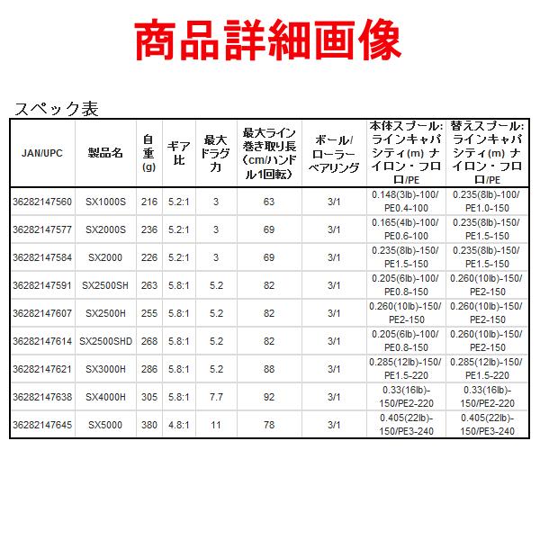アブガルシア 　カーディナル3 SX 　2000S 　スピニングリール 　( 2021年 4月新製品 )｜fuga0223｜05
