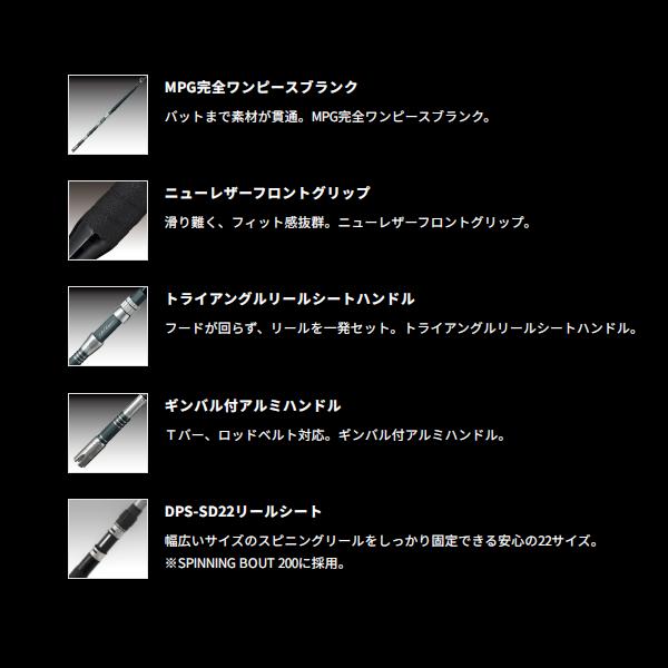 アルファタックル MPG ヘッドクォーター スタンディングバウト 184SW