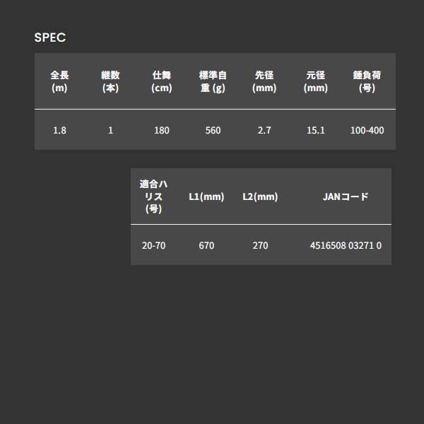 アルファタックル MPG ヘッドクォーター スタンディングバウト 184SW