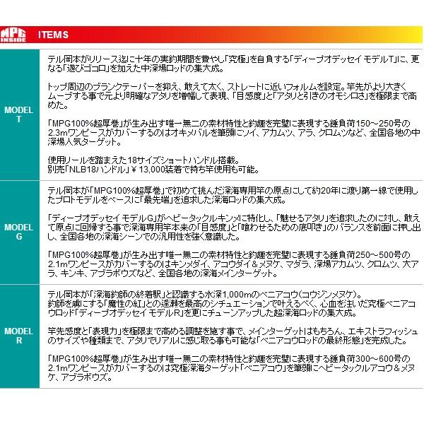 エイテック 　アルファタックル 　MPG ディープインパクト カイザー 　モデルT 　（ 2019年 6月新製品 ）　@200 6月新製品 　モデルT 2019年 カイザー ディープインパクト 　アルファタックル 　（ ）　@200 エイテック 　MPG