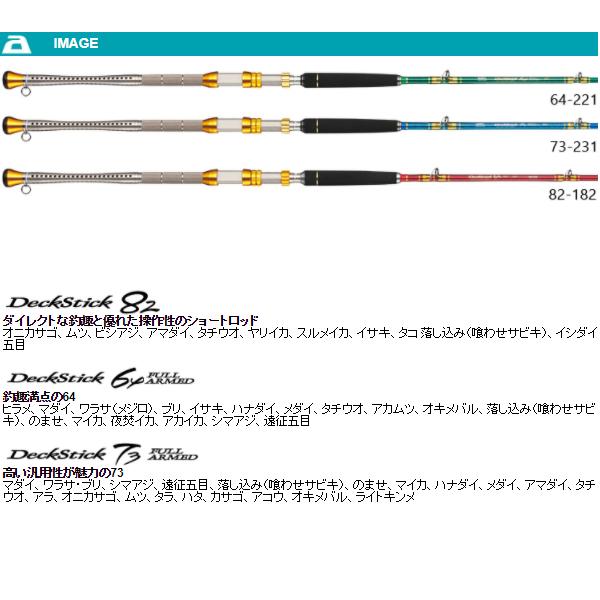 エイテック アルファタックル デッキスティック 73 203 （ ハンドル