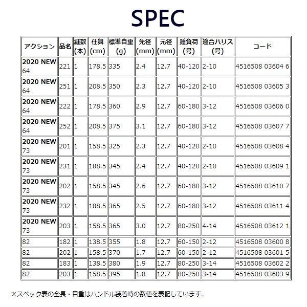 置き型◼️アロマストーン◼️ドレスくまちゃん・ペアーset クマの