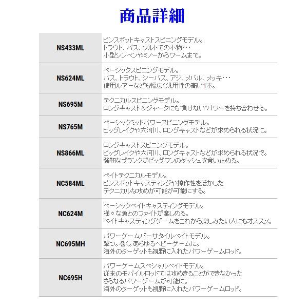 エイテック テイルウォーク アウトバック Ns866ml ロッド バス竿 釣具 フーガショップ1 通販 Yahoo ショッピング