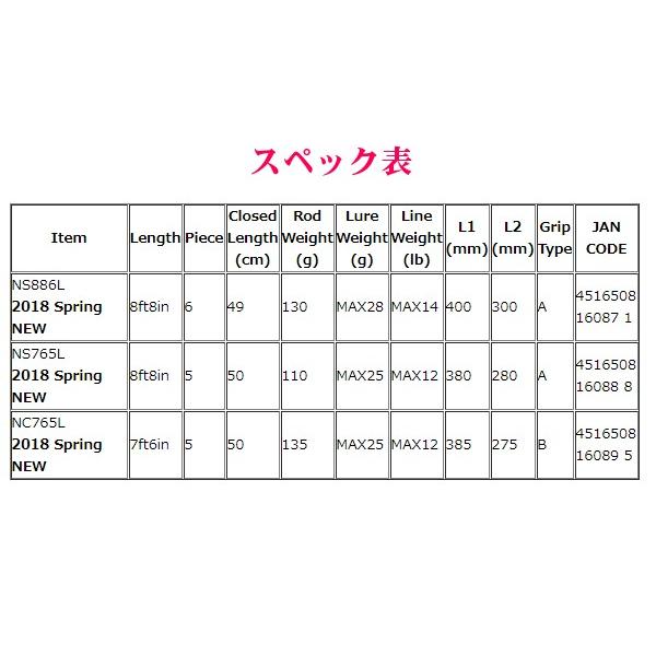 エイテック テイルウォーク アウトバック Nc765l ロッド バス竿 釣具 フーガショップ1 通販 Yahoo ショッピング