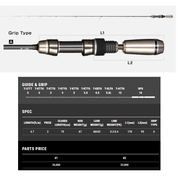 tailwalk（テイルウォーク） エイテック スーパーアジスト TZ 47/TISL