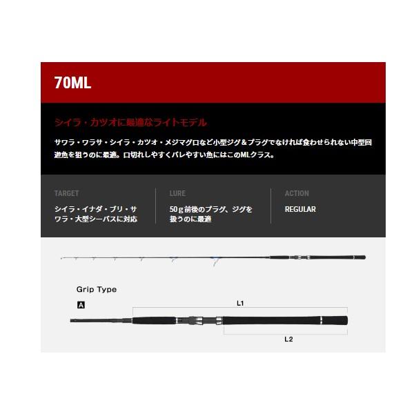 tailwalk テイルウォーク スプリントスティック SSD 70ML : 釣具